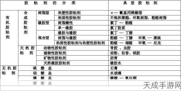 欧美精产国品一二三产品特点:欧美精密制造国家的产品特点及分类详解
