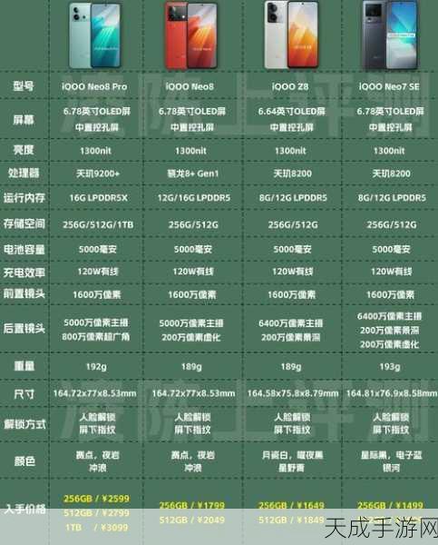 2023国产拍视频最好的手机:2023年最佳国产手机推荐,拍视频性能强劲!