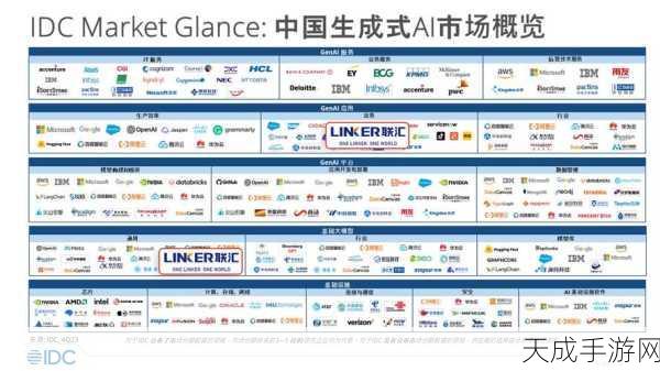 坤前计算机闪耀2024 IDC中国生态创新奖，领航市场价值新高度
