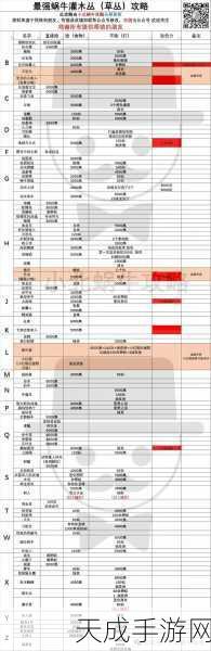 揭秘最强蜗牛上香玩法精髓,机制剖析与实战策略大公开