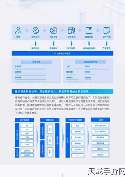 手游资讯大揭秘,新闻集团携手OpenAI,开启智能内容新纪元!