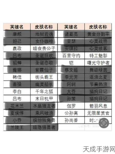 王者荣耀绝悟试炼深度解析,实战技巧与通关秘籍大公开