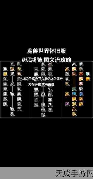 怀旧服惩戒骑崛起!巫妖王之怒雕文深度剖析与实战应用
