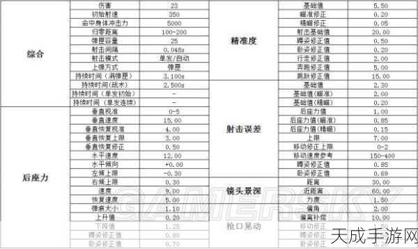手游外设揭秘,探究14针M16母头变形之谜