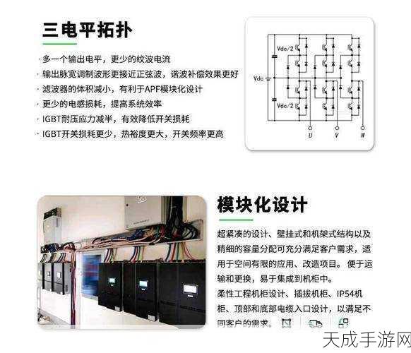 手游界技术革新,探索ANAPF有源电力滤波器在手游设备中的应用与种类揭秘