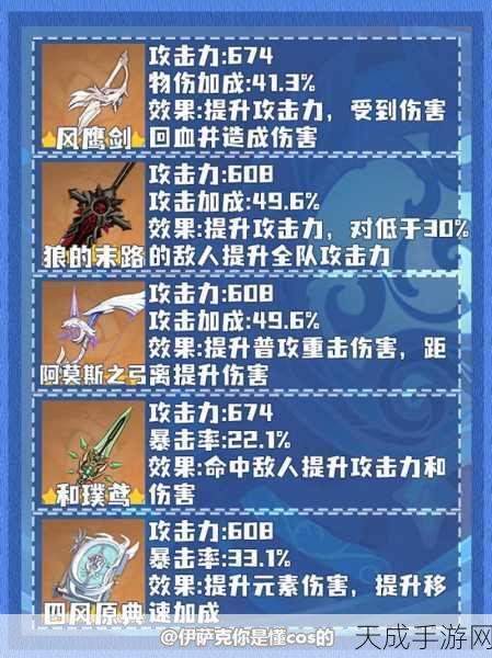 原神深度解析,优菈与松籁响起之时适配性及武器全面评测