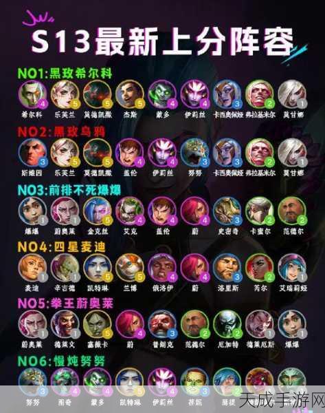 云顶之弈顶尖斗枪阵容,构建秘籍与实战运营策略揭秘