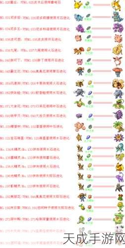 口袋妖怪绿宝石,顶尖精灵实力排行与竞技策略揭秘