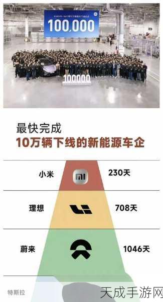 小米新能源车销量破10万,跨界造车再掀波澜