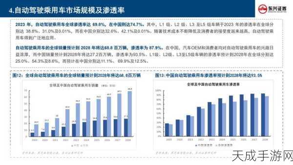 百度视觉技术大牛韩钧宇加盟长安智驾,共绘自动驾驶新蓝图