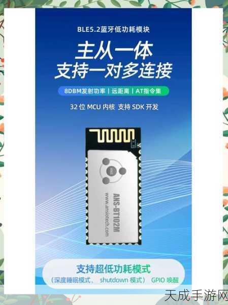 车载蓝牙技术革新,揭秘车载系统蓝牙模块的集成之路与未来趋势