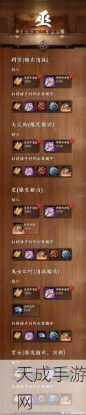 决战平安京深度解析，判官巫类式神出装秘籍，赛场制胜法宝大揭秘