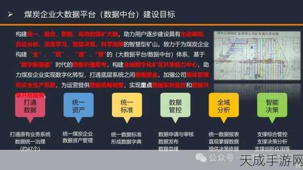 杭州一鼎,大数据科创平台引领手游企业数字化革新,打造行业新标杆