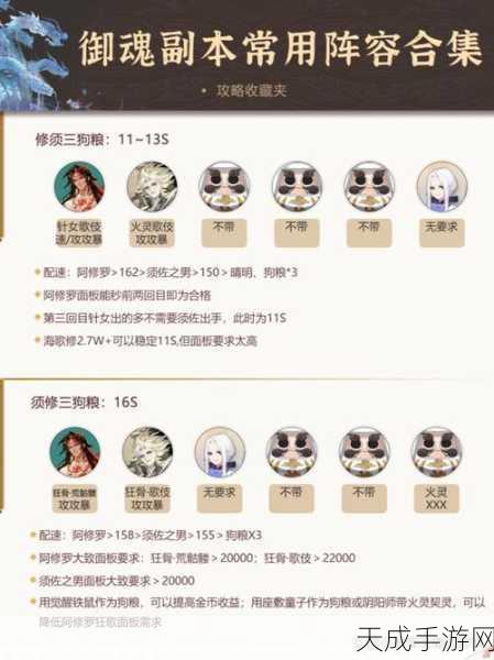 阴阳师手游,揭秘100%经验加成的高效获取攻略