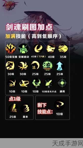 DNF剑魂玩家必看,顶尖护石符文搭配攻略,解锁战斗新境界!