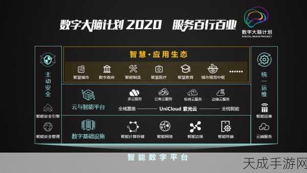 紫光集团手游品牌全新启航,揭秘焕新发布会精彩瞬间与未来战略