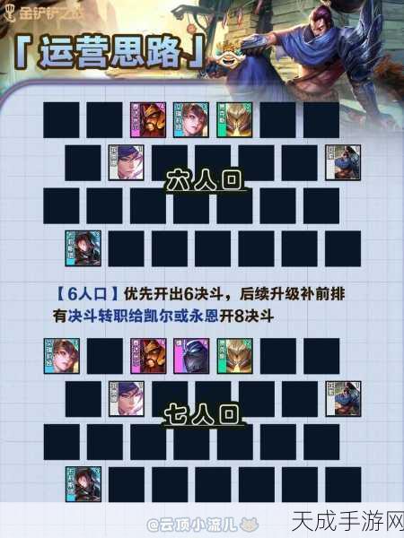 云顶之弈攻略,解锁8决斗大师阵容的必胜秘籍