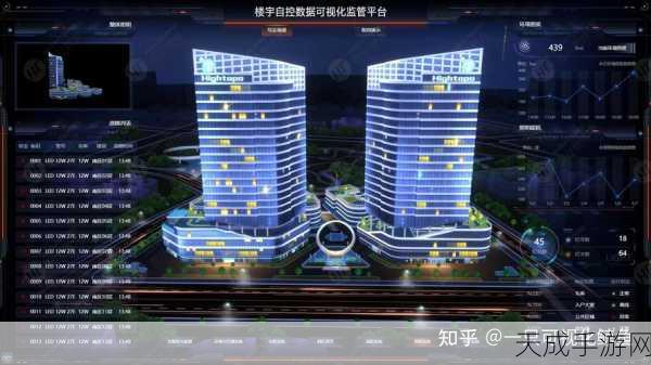 手游新视界,智慧园区三维可视化系统革新策略揭秘