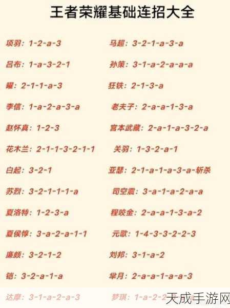 王者荣耀高手秘籍,韩信李白双雄争霸战术解析