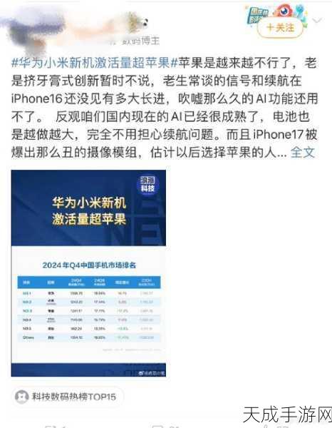 苹果手机中国市场激活量再创新高,用户吐槽后购买力不减反增