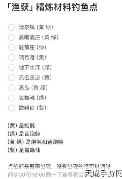 原神钓鱼大赛全攻略,揭秘轻松解锁啊哈,什么上钩了?成就的秘诀