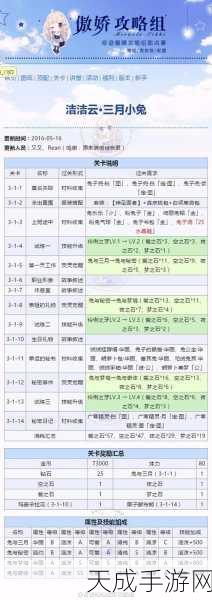 奇迹暖暖深度攻略,揭秘荧光之灵高效获取顺序