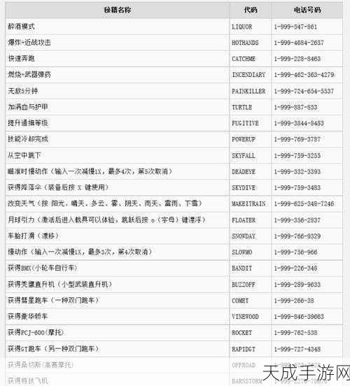 GTA5剧情赚钱秘籍,高效策略与深度解析