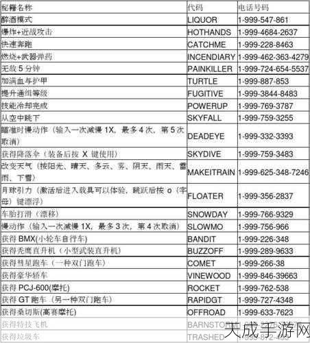 GTA5剧情赚钱秘籍,高效策略与深度解析