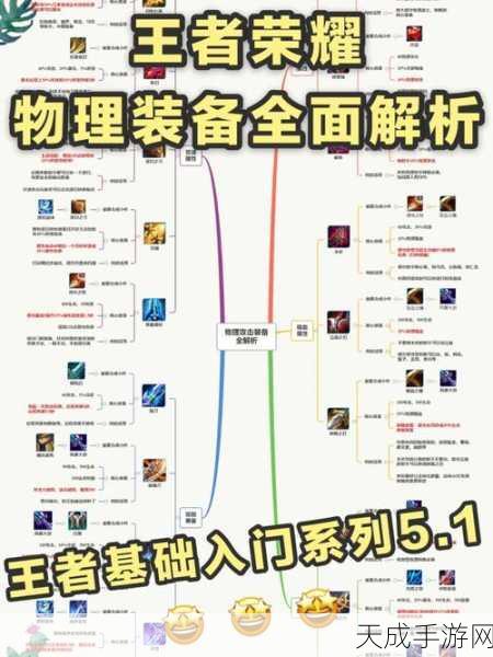 王者荣耀S9赛季,装备属性全面革新,英雄战场再掀波澜