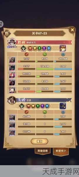 剑与远征,深度解析兽灵加点与高效配队策略