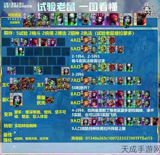 黑潮之上,顶尖竞技场T0阵容揭秘与实战策略