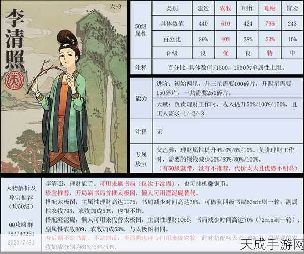 江南百景图深度攻略,梁山伯珍宝搭配秘籍与实战分配推荐