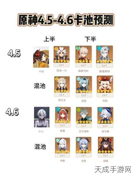 原神预抽卡盛宴，深度解析玩法攻略，揭秘丰厚奖励系统