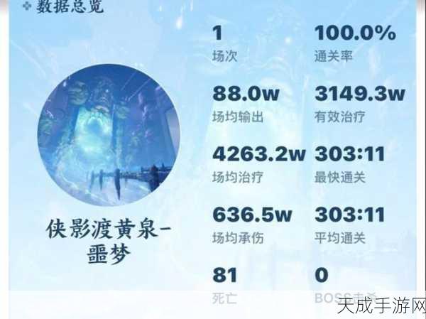 梦幻诛仙手游,揭秘世界BOSS挑战赛,追踪神秘踪迹赢大奖
