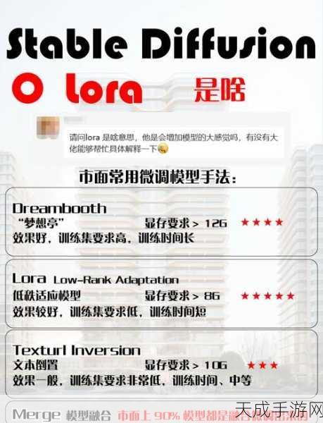 LoRa技术揭秘,室内覆盖面积究竟能达多少?深度解析与最新动态