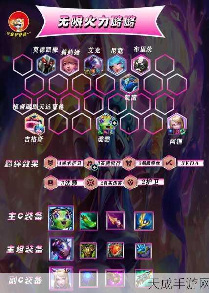 云顶之弈S6赛季深度解析,约德尔人羁绊阵容搭配秘籍,登顶之路的必备攻略