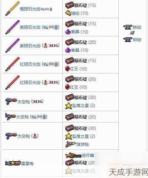 泰拉瑞亚陨石挖掘秘籍,高效定位与采集全攻略