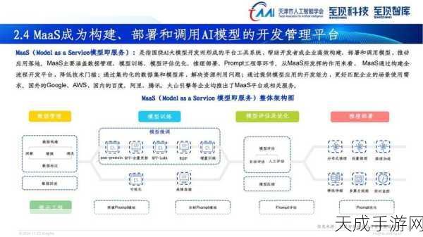 鲜沐科技革新手游界,商业化AI系统全链路履约,打造极致游戏体验