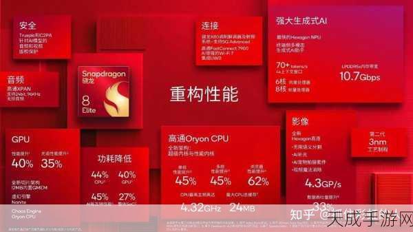 骁龙8至尊版性价比之王,揭秘最低价位旗舰手机