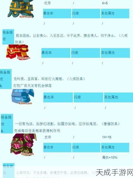 造梦西游3深度攻略，解锁6层传送石，速通秘籍大公开