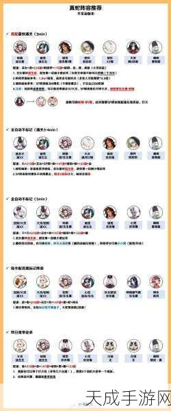 阴阳师高手必备,揭秘麒麟挑战赛高分攻略与实战技巧