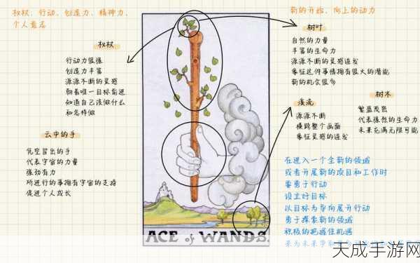 伊洛纳法师双持法杖秘籍,解锁双重魔力的奥秘