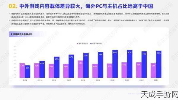 手游界震撼!比亚迪跨界豪掷202亿研发,登顶游戏研发新贵宝座