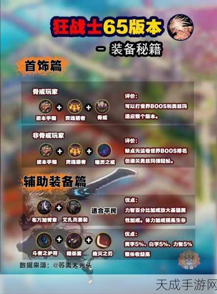 DNF流浪武士革新攻略,深渊之鳞特殊装备精选策略,打造无敌战士