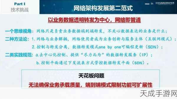 华为闪耀2024构网型技术峰会,揭秘手游网络优化新突破