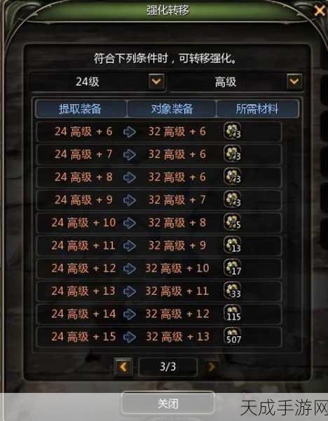 龙之谷2深度攻略,龙玉搭配实战秘籍,解锁顶级战斗配置