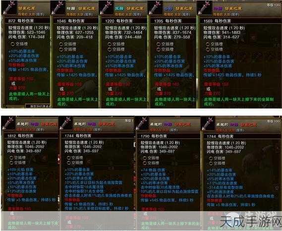 火炬之光移动版，灵狐武器深度揭秘，威能特性与实战技巧全攻略