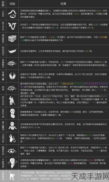 暗黑黎明深度攻略,功勋值解锁秘籍与实战应用全解析