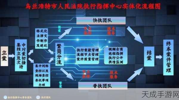 手游界新能源战!乌兰浩特户用分布式电源接入挑战手游服务器极限