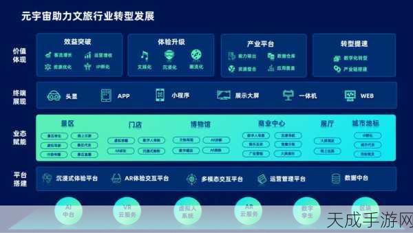 手游界新突破,执法记录仪技术融入集群对讲物联网,打造沉浸式交互体验